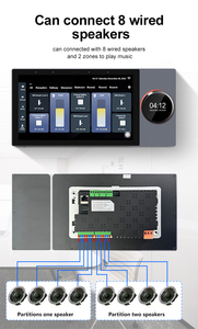 Tuya mới Q7 nhà thông minh Wifi âm nhạc khuếch đại Trung tâm âm nhạc 7 inch màn hình cảm ứng Bảng điều khiển Cổng kết nối 8 loa trần - Product Image 3