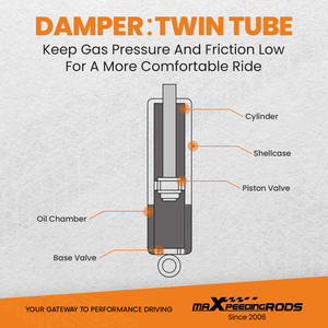 Amortiguadores Coilover MaXpeedingrods para BMW Serie 5 <span class=keywords><strong>E34</strong></span> Sedán 518i <span class=keywords><strong>520i</strong></span> 525i 530i 535i 540i 524td 525tds - Product Image 6