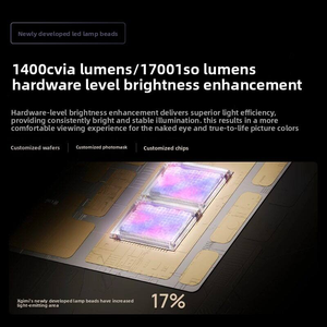 H6 4K Projector 1400 Lumens for for <b>Speaker</b> Android Smart 150inch Home Wireless Mobile <b>Phone</b> H6 Offers Stunning 4K (3840*2160) V - Product Image 3