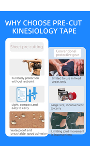 Bande de kinésiologie élastique en coton 22CM*25CM, vente en gros d'usine, bandage sportif pour genou, imperméable et respirant, pour fitness et sport - Product Image 4