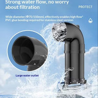 Pompe à eau submersible à haut débit avec tuyau coudé pour bassin à koïs, aquaculture, élevage de poissons, circulation et générateur de vagues