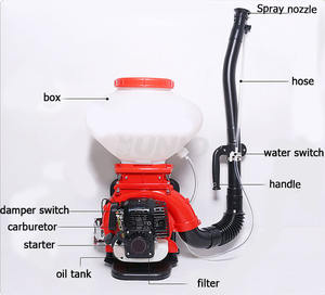 กระเป๋าเป้สะพายหลัง26L เครื่องเป่าละอองสำหรับการเกษตรเครื่องพ่นละอองสำหรับของเหลวอุปกรณ์เครื่องจักร - Product Image 4