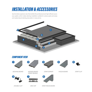 WPC Composite ngoài trời decking/Terrace sàn/rắn cứng gỗ Hội Đồng Quản trị gỗ nhựa WPC decking 3D hạt gỗ composite decking - Product Image 6