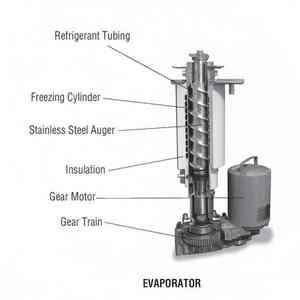 Machine industrielle à glace minérale cristalline, production de 300kg/400kg/500kg/600kg/24H, machine à glace granulaire irrégulière - Product Image 2