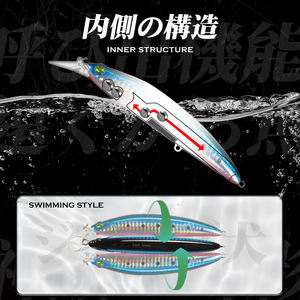 Leurre Minnow Hunt House de haute qualité 110mm 19g, leurre flottant, appât dur pour la pêche au bar en mer - Product Image 3