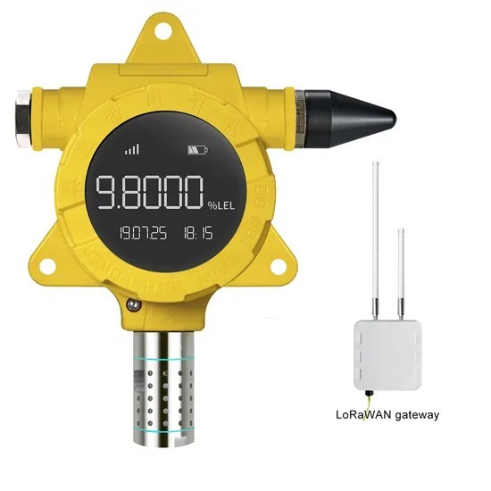 Industrial Explosion Proof Combustible Gas Analyzer Methane Detector With Multiple Communication Modes for Petrochemical Plants