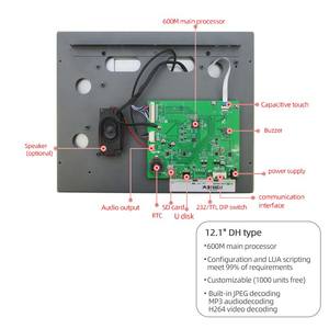 12.1 inch UART TFT hiển thị 1024x768 <span class=keywords><strong>Shell</strong></span> lua kịch bản cấu hình nối tiếp TFT hiển thị với cảm ứng điện dung - Product Image 3