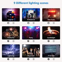 Neewer Lot de 2 lampes vidéo LED RGB 660 PRO Éclairage vidéo bicolore pour jeux/streaming/zoom/YouTube/Webex/photographie