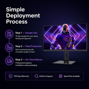 Monitor Gaming QHD de 27 Pulgadas y 300Hz, IPS Rápido, 2560x1440, Suministro al por Mayor para Esports <span class=keywords><strong>Arena</strong></span>, Cibercafé, Logotipo Personalizado OEM - Product Image 6