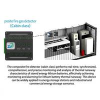 Detector de Llama de Gas Compuesto para H2, CO, VOC, Humo y Temperatura en Sistemas de Almacenamiento de Energía con Baterías
