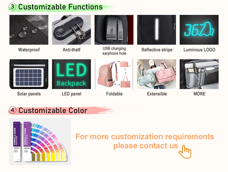 Biodegradable Custom Logo Travel Vinyl Waterproof Beach Zipper Cosmetic Bag TPU PVC Toilet Wash Bag