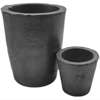 Crucible de chauffage en céramique pour vaporisateur Puffco Peak, sur mesure, en carbure de silicium, fabriqué en argile
