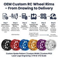 Pièces usinées CNC de précision OEM, aluminium anodisé couleur 6061-T6, support de moyeu de roue pour buggy tout-terrain RC, prototypage rapide