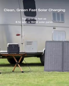 Para <span class=keywords><strong>ECOFLOW</strong></span> <span class=keywords><strong>RIVER</strong></span> 2 <span class=keywords><strong>Pro</strong></span> 768Wh estación de energía portátil y Panel Solar portátil de 160W con 4 salidas de CA controlador MPPT energía del coche - Product Image 6