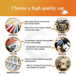 Gorra de Béisbol Unisex de 6 Paneles Personalizada de Fábrica, Logotipo Bordado en 3D, Gorra Deportiva Estructurada de Alta Calidad para Hombre y Mujer - Product Image 6
