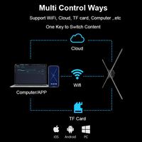 Lame d'affichage holographique 3d pour ventilateur d'hologramme pour affichage de ventilateur d'hologramme de 65cm uniquement