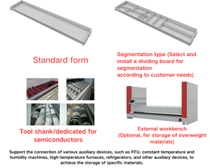 Carros de Almacenamiento Verticales Directos de Fábrica, Estanterías Elevadoras Selectivas, Equipo de Almacenamiento de Carga para Fábrica/Industria - Product Image 3