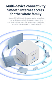 Được xây dựng trong 4 Ăng-ten Wifi 6 nhà Router không dây 2. 4g5g với xây dựng trong tường lửa Max dữ liệu không dây tốc độ của 1500Mbps - Product Image 5