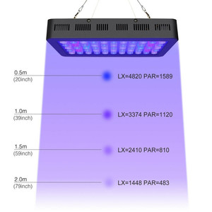 Lampe d'aquarium LED à spectre complet 165W, 2 variateurs, 2 interrupteurs, 3W*55pcs, haute puissance, WRGB, pour récif corallien marin - Product Image 6