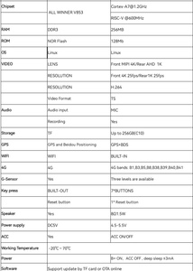Caméra embarquée intelligente WiFi 1080P à double objectif, enregistreur DVR de voiture avec vidéo avant 4K et arrière 1080P, accès à distance par application et moniteur de stationnement - Product Image 6