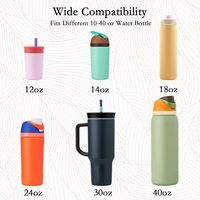 Bouteille d'eau sport isotherme en acier inoxydable 304 personnalisable par sublimation, sans BPA, anti-fuite, pour usage extérieur