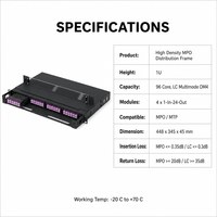 Panel Patch Fiber OM4 Multimode 96-Core MPO/MTP Pre-Terminasi, Kotak Kaset Modul 4pcs 1-masuk-24-keluar Terpasang Lengkap