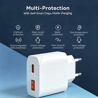 Charger Dinding USB C Dual Port GaN 65W dengan Adaptor PD, Colokan EU & US, dan Kabel Micro USB untuk Pengisian Cepat Laptop, Ponsel, dan Tablet