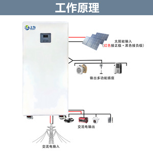 Sistema de Almacenamiento de Energía Doméstico Todo en Uno de 5-10kW 48V con Batería LiFePO4, Híbrido a la Red con Comunicación RS232 - Product Image 4