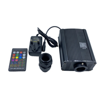 Kit étoile de voiture à moteur à fibre optique 18W DC12V RGBW Twinkle LED avec plafonniers à fibre optique