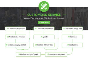 95%, хорошее качество, хитозан, олигосахарид, порошок, пищевой усилитель питания - Product Image 5