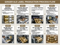 Étiquettes personnalisées en or brossé pour bouteilles de boissons, autocollants métalliques d'emballage, imprimés UV étanches pour boissons gazeuses et artisanat