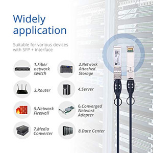 Câble SFP OEM ODM HFiber 10 Pack 10G SFP DAC 03M098ft Câble Twinax en cuivre passif à connexion directe pour Cisco SFPH10GBCU03M Ubiquiti - Product Image 5