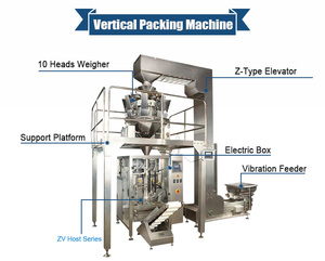 Multi Heads Weigher Four Side Seal <b>Biscuit</b> Chocolate Potato Snack Roll Film Wrapping <b>Machine</b> - Product Image 5