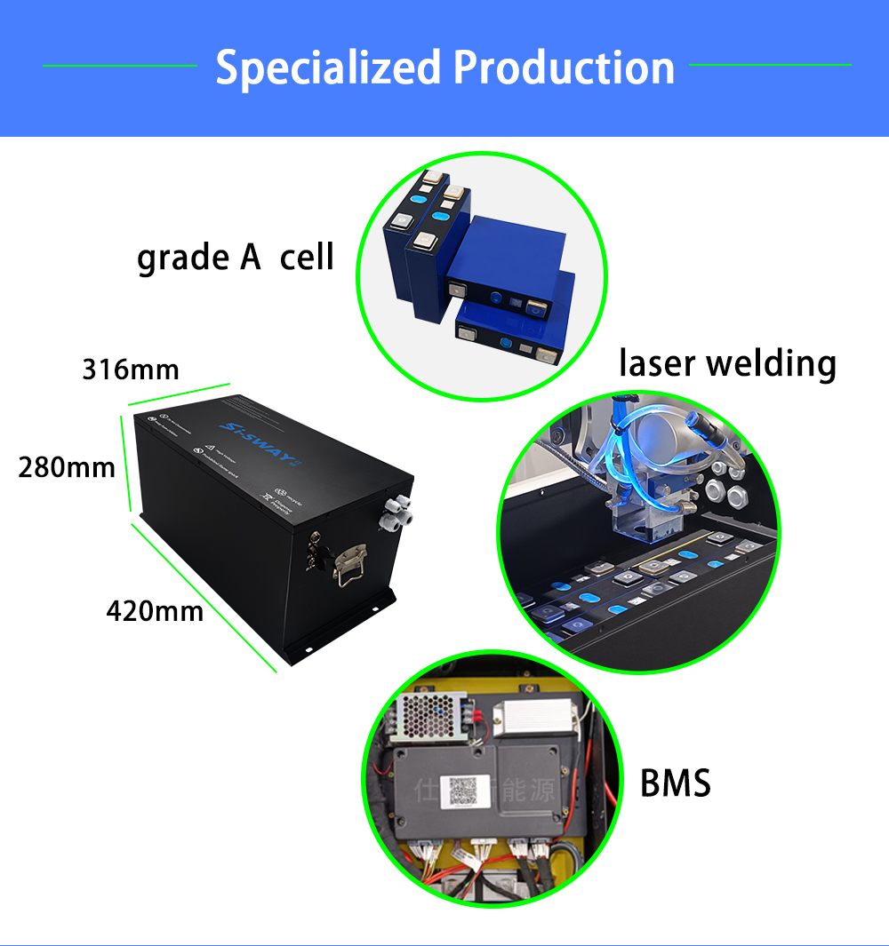 Smart BMS APP 6000 cycles grade A Customized DIY Portable Waterproof Lithium Battery Pack 24V 36V 48V 72V Battery for Golf Cart