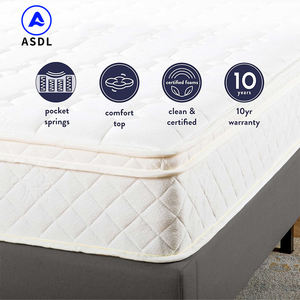 ที่นอนสปริงขนาดเท่าในกล่อง matratze colchon จากร้านของ King Queen ขนาดเดียว - Product Image 3