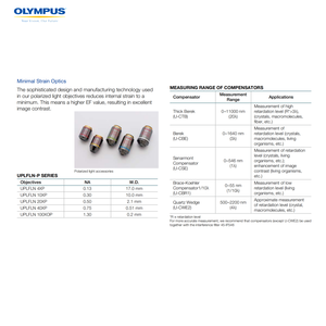 <strong>Olympus</strong> BX53P <strong>Trinocular</strong> Polarizing <strong>Microscope</strong> BF POL DIC Observation Features LED Illumination IP54 Rated 1920x1080 Resolution - Product Image 3