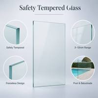Panneaux de verre trempé de sécurité sans cadre européens de 3 à 12 mm pour balustrades et projets de piscines