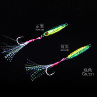 Leurre Artificiel Métallique SmallAnts WS 55, 3.5-20g, Jigs Plume Musky, Vente Chaude, Leurres de Pêche Chatterbait pour Utilisation en Mer