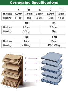 Boîte d'expédition en <span class=keywords><strong>carton</strong></span> ondulé personnalisée, <span class=keywords><strong>carton</strong></span> recyclable robuste, grande capacité, boîte de déménagement en <span class=keywords><strong>carton</strong></span>, <span class=keywords><strong>emballage</strong></span> - Product Image 6