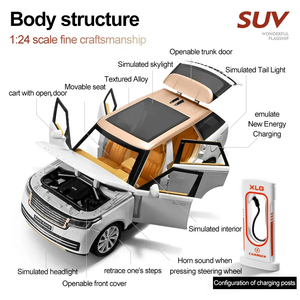 1/24 Diecast Model Cars <strong>Toys</strong> <strong>Range</strong> <strong>Rover</strong> SUV Sound Light Pullback Metal Car <strong>Toys</strong> Open Doors Decorative Collection Plastic - Product Image 3