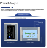Controlador Programable PLC con Pantalla Táctil Todo en Uno SMART 200, Pantalla HSE7A-16MRT