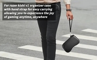 Sac de transport portable pour console de jeu mobile Backbone One avec fermeture éclair EVA et design simple