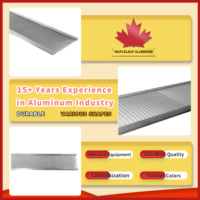 Grille en métal perforé en aluminium, anti-corrosion, argentée, pour gouttière d'eau de pluie, filtre à feuilles, pliage, découpe, protection de gouttière
