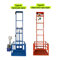 Petit ascenseur domestique extérieur fiable et stable de petit ascenseur de cargaison pour l'entrepôt