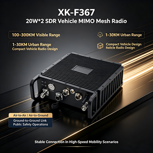Radio <span class=keywords><strong>MIMO</strong></span> de 40W para Vehículos, Red de Banda Ancha Móvil COFDM, Relé Multi-Salto, Enlace de Comunicación de Datos - Product Image 4