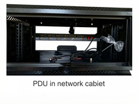 Vente Flash - PDU en plastique 1U - Prise universelle 6 voies, prise standard UK/EU/US avec câble de 1,5 m en stock.