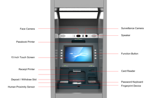 Kiosque ATM personnalisé SNBC CRS avec machine <span class=keywords><strong>de</strong></span> dépôt d'espèces, kiosque <span class=keywords><strong>de</strong></span> paiement en espèces, <span class=keywords><strong>distributeur</strong></span> <span class=keywords><strong>de</strong></span> billets, fabricant <span class=keywords><strong>de</strong></span> kiosques bancaires, fonction SDK 2026 - Product Image 4