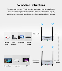 Dtech 1080p HDMI WiFi Wireless Extender 500m One-to-Multi-Übertragung HDMI Wireless Extender mit IR - Product Image 5