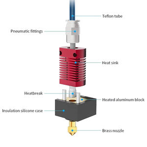 Kit Hotend d'imprimante 3D 12V/24V, ensemble <span class=keywords><strong>buse</strong></span> d'extrusion pour <span class=keywords><strong>Ender</strong></span> <span class=keywords><strong>3</strong></span> / <span class=keywords><strong>Ender</strong></span> 3S / CR-10 / CR-10S, mise à niveau DIY - Product Image 4
