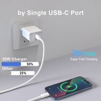 Chargeur USB Prise US EU UK AU en Vogue avec Câble USB 1m Blocs Adaptateur de Charge Rapide Type-C 20W pour Voyage
